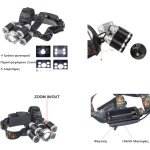 Must Hunt Επαναφορτιζόμενος Φακός Κεφαλής LED - Image 5