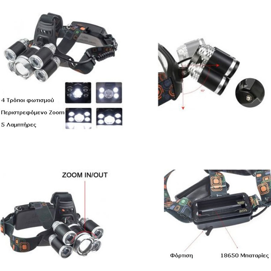 Must Hunt Επαναφορτιζόμενος Φακός Κεφαλής LED - Image 5