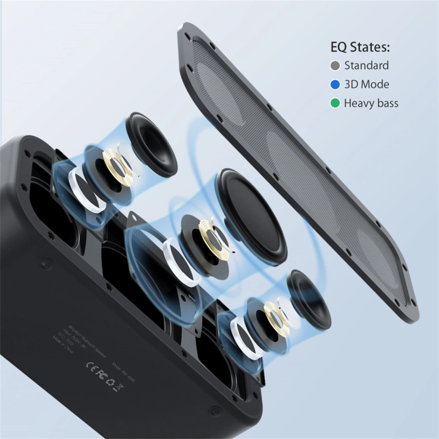 BlitzWolf BW-WA5 Ηχείο Bluetooth 100W Μαύρο - Image 3