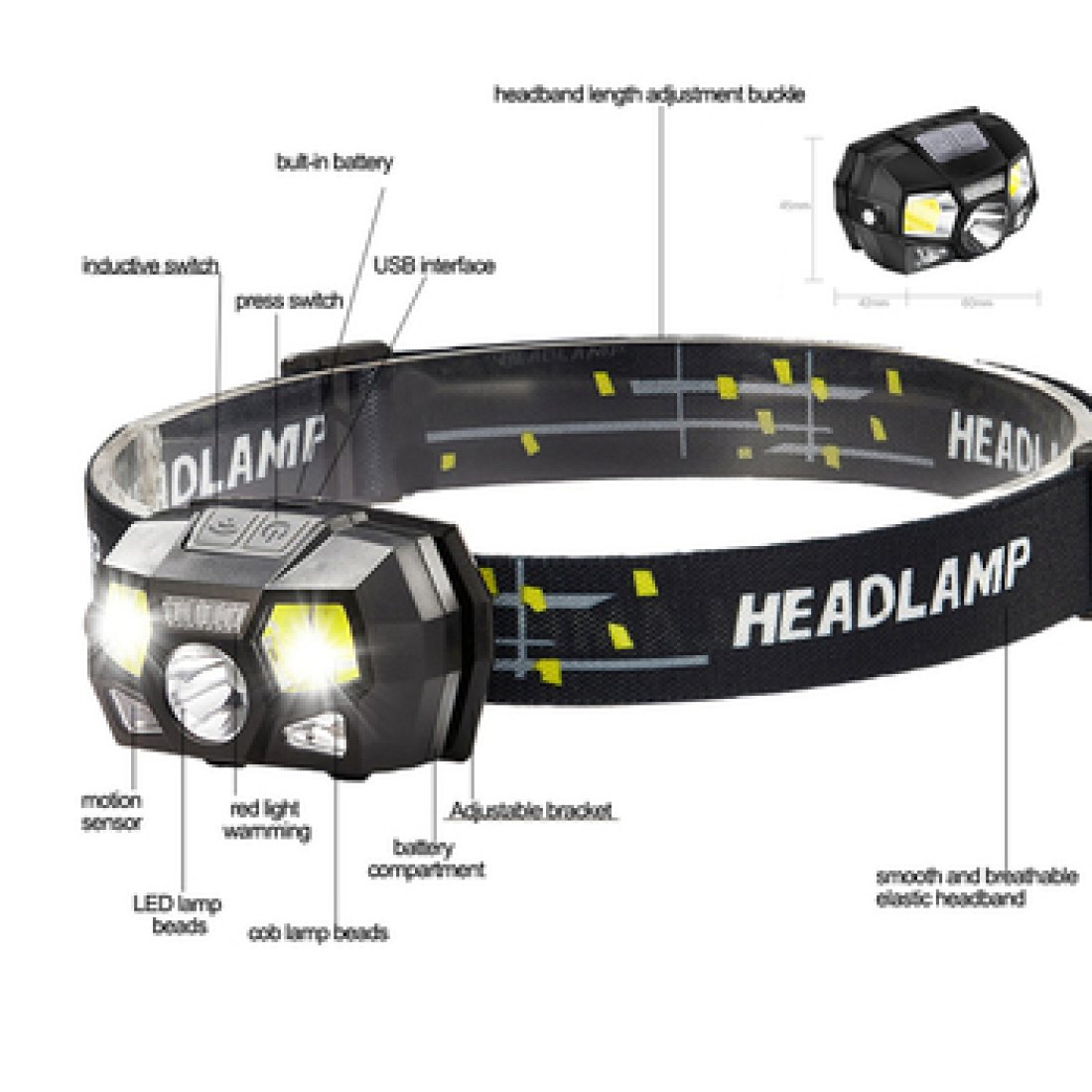 Επαναφορτιζόμενος Αδιάβροχος Φακός Κεφαλής LED - Image 10