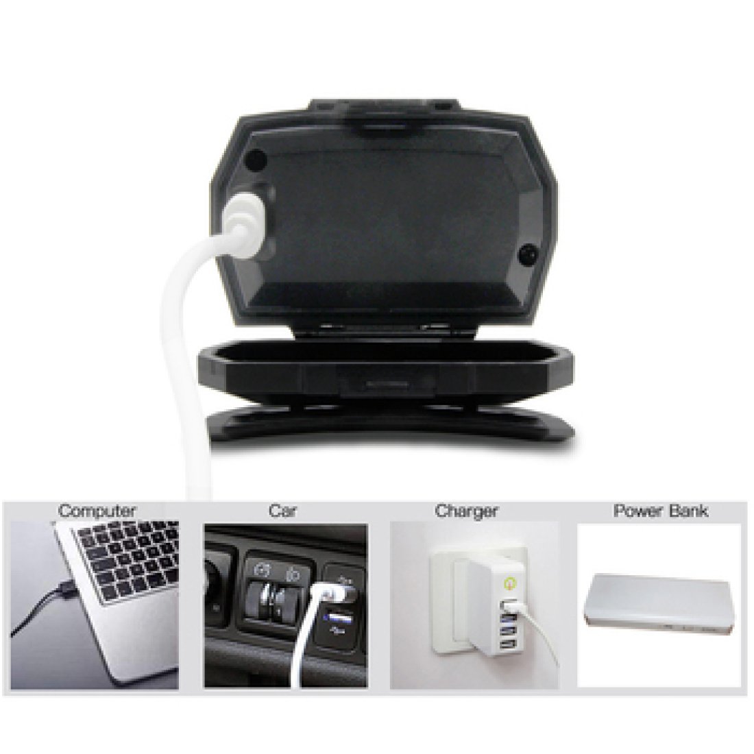 Επαναφορτιζόμενος Αδιάβροχος Φακός Κεφαλής LED - Image 4