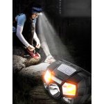 Επαναφορτιζόμενος Αδιάβροχος Φακός Κεφαλής LED - Image 3